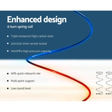 Load image into Gallery viewer, Giselle Bedding Wendell Pocket Spring Mattress 22cm Thick – King Single-Furniture-The White Mall