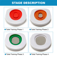 Load image into Gallery viewer, Cat Toilet Training System 3 Step Litter Kwitter Pet Training DVD Instruction