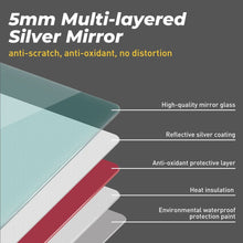 Load image into Gallery viewer, GOMINIMO LED Bathroom Mirror HB-BM-100-J