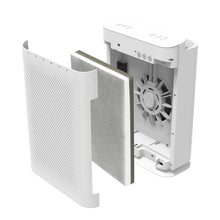 Load image into Gallery viewer, Ionmax Breeze Plus UV HEPA Air Purifier with Mobile App