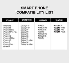 Load image into Gallery viewer, Smart Bedside Tables Side 3 Drawers Wireless Charging Nightstand LED Light USB Left Hand Connection
