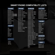 Load image into Gallery viewer, Smart Bedside Tables Side 3 Drawers Wireless Charging USB Left Hand Nightstand LED Light AU
