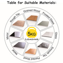 Load image into Gallery viewer, KiahLoc White Soap Holder Basket Removable Stainless Suction
