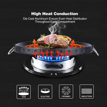 Load image into Gallery viewer, Korean BBQ Grill Pan Non-Stick Smokeless Stovetop BBQ Grill Plate Indoor Outdoor
