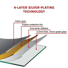 Load image into Gallery viewer, 90cm Round Wall Mirror Bathroom Makeup Mirror by Della Francesca
