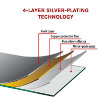 Load image into Gallery viewer, 90cm Round Wall Mirror Bathroom Makeup Mirror by Della Francesca
